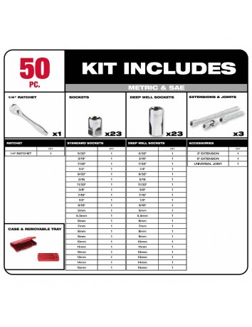 1/4 in. Drive SAE/Metric Ratchet and Socket Mechanics Tool Set (50-Piece)-48-22-9004